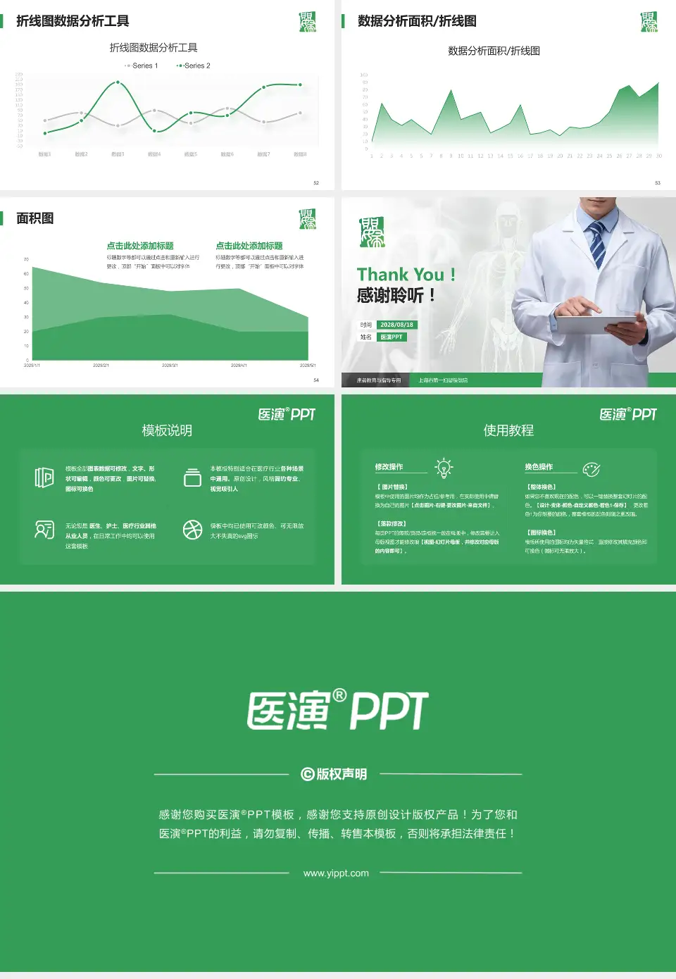 上海市第一妇婴保健院患者教育与指导PPT模板16:9格式幻灯片预览图7