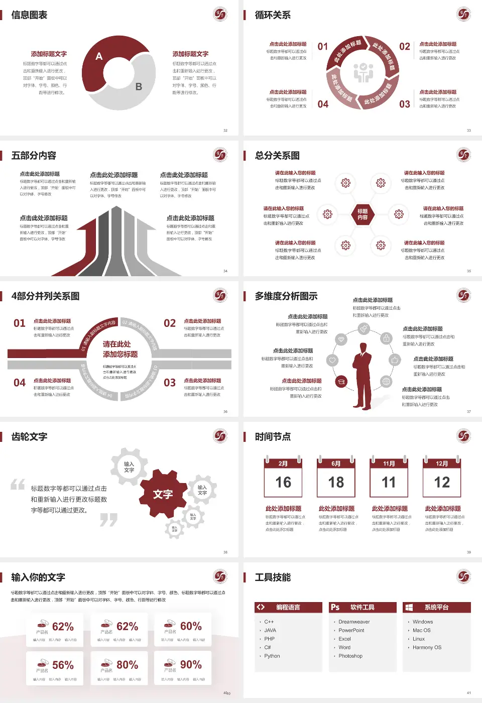 上海中医药大学附属曙光医院西院护理专业职业生涯规划PPT模板16:9格式幻灯片预览图5