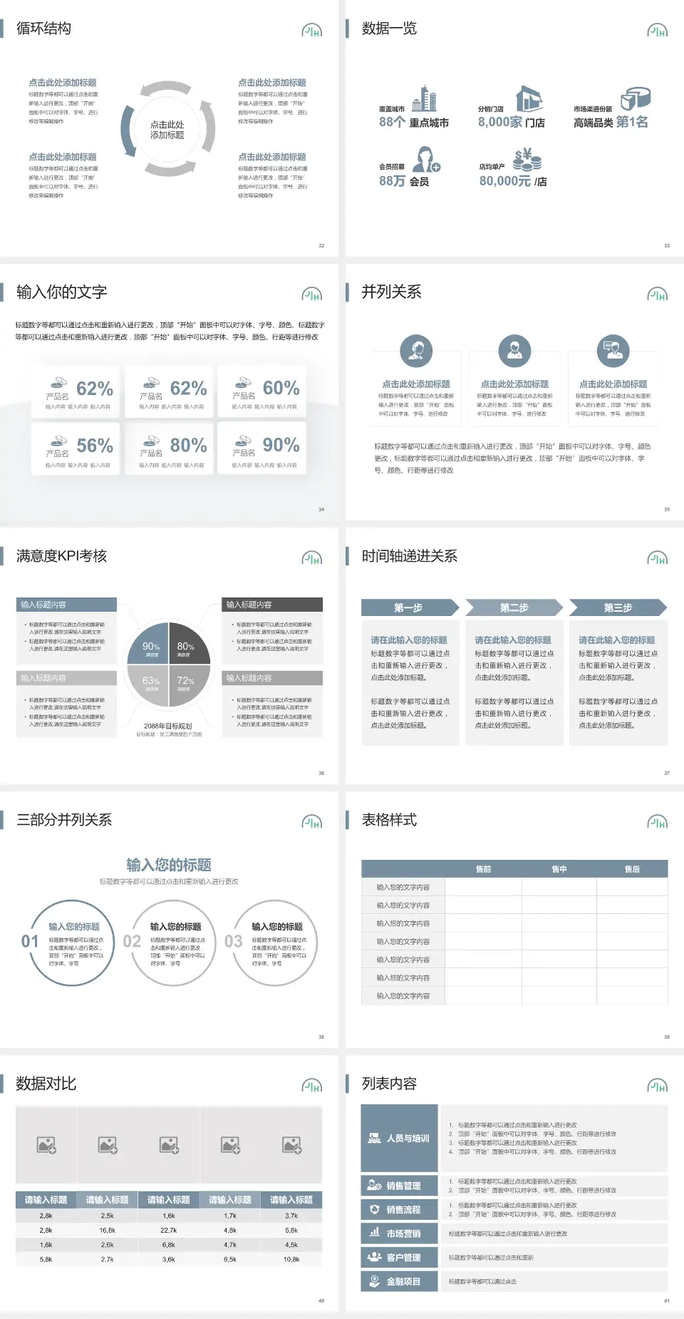 上海嘉会国际医院患者教育与指导PPT模板4:3格式幻灯片预览图5
