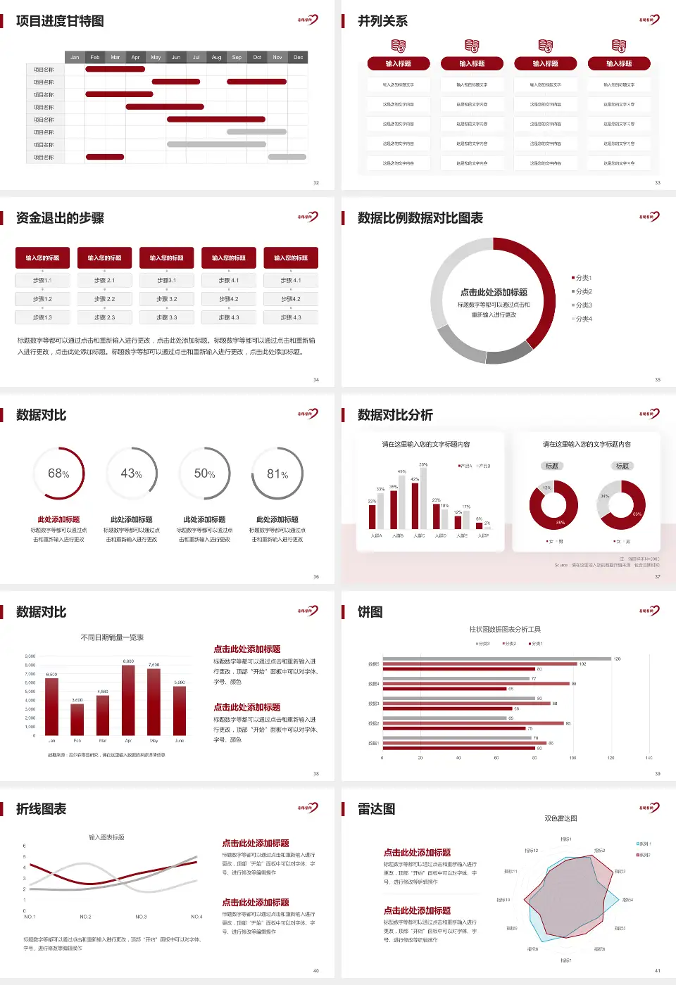 上海中医药大学附属岳阳中西医结合医院项目申请与汇报PPT模板16:9格式幻灯片预览图5