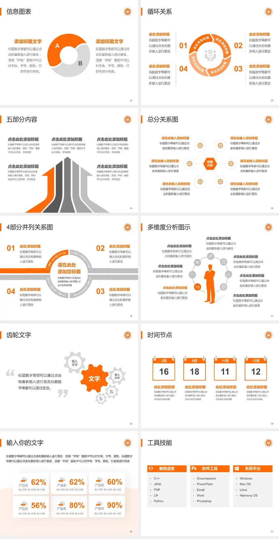 上海市杨浦区中心医院护理专业职业生涯规划PPT模板4:3格式幻灯片预览图5