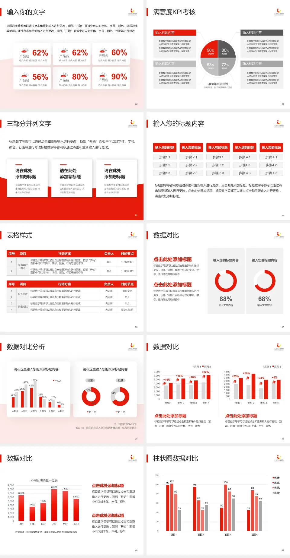 上海市儿童医院科研成果展示PPT模板4:3格式幻灯片预览图5
