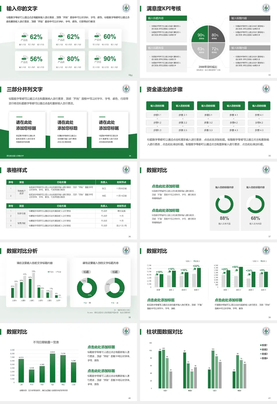 上海东方肝胆外科医院嘉定院区科研成果展示PPT模板16:9格式幻灯片预览图5