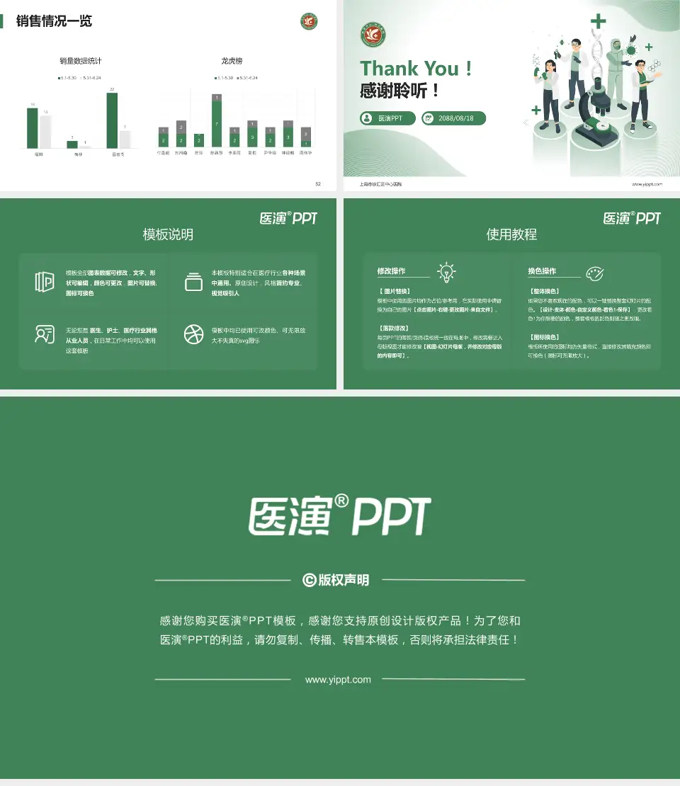 上海市徐汇区中心医院品管圈PDCA演示专用PPT模板16:9格式幻灯片预览图7