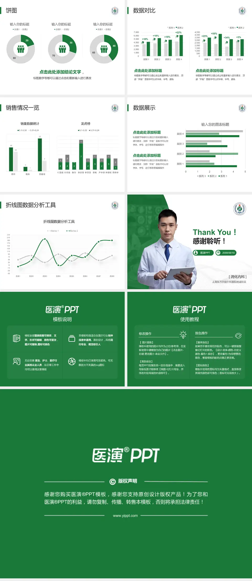 上海东方肝胆外科医院杨浦院区病例分享与讨论PPT模板4:3格式幻灯片预览图4