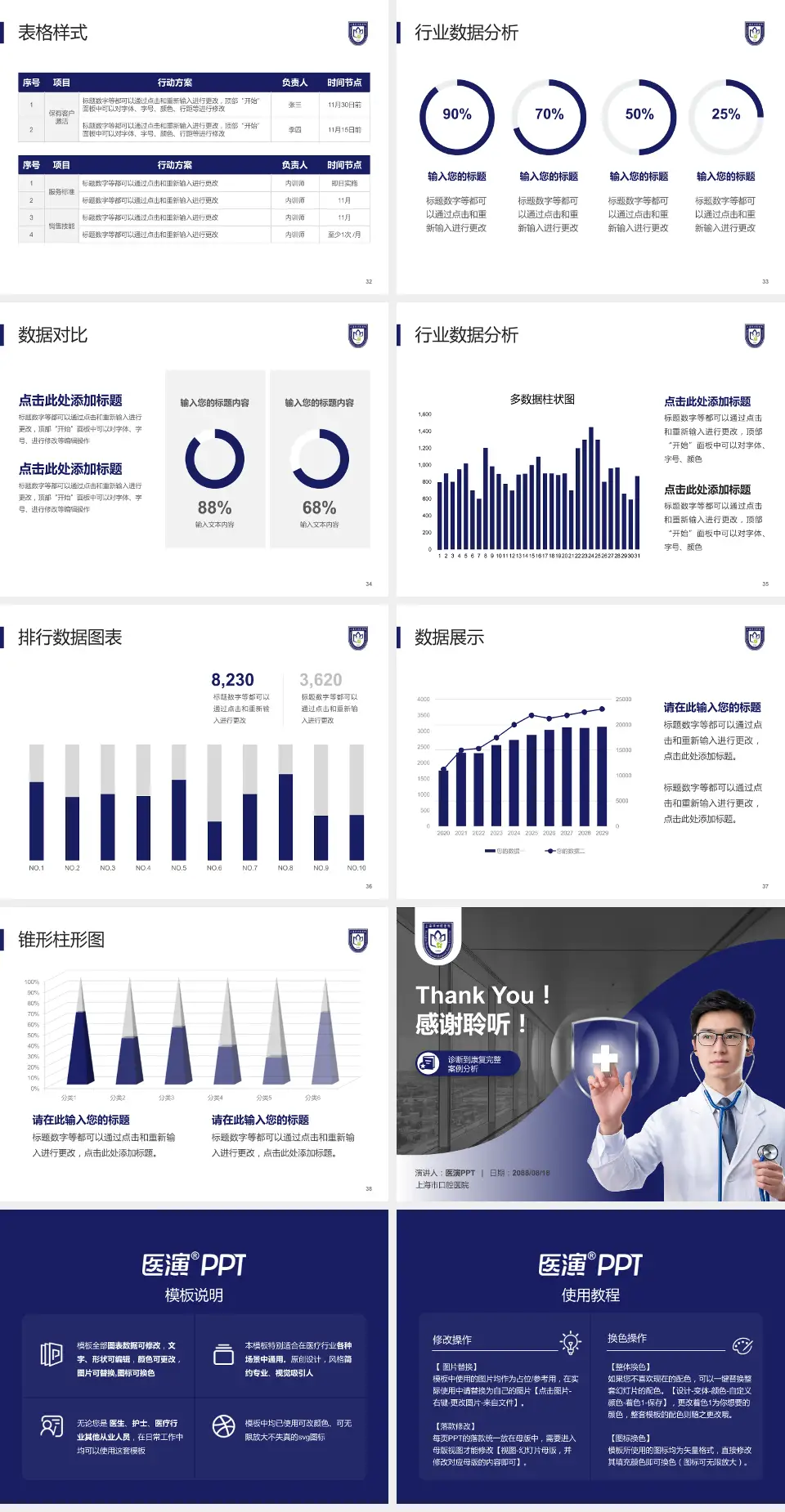 上海市口腔医院医疗知识普及PPT模板4:3格式幻灯片预览图5