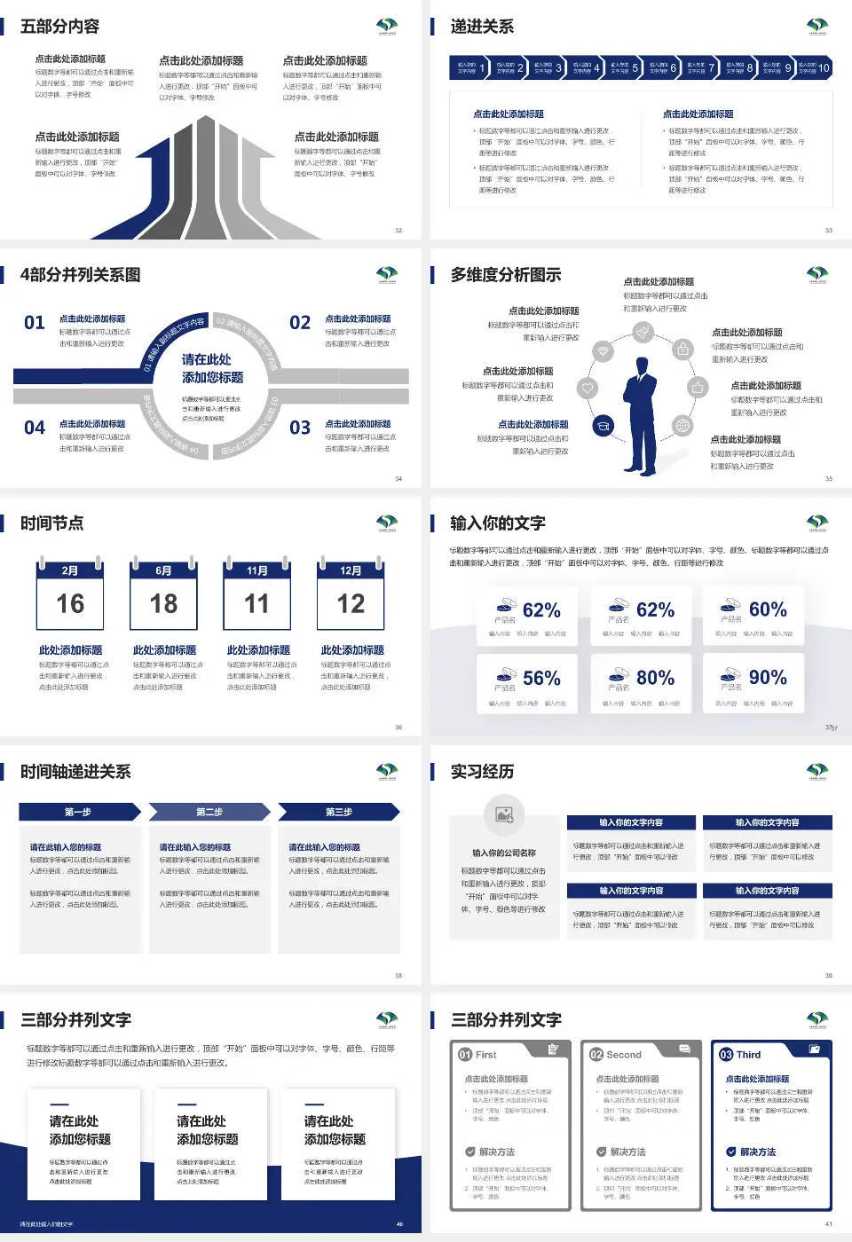 上海市第七人民医院品管圈PDCA演示专用PPT模板16:9格式幻灯片预览图5