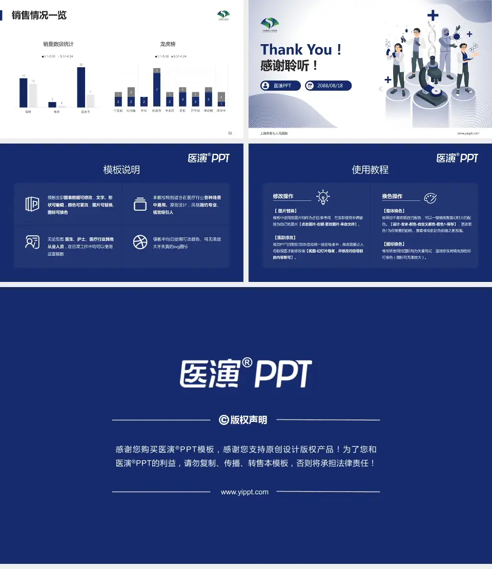 上海市第七人民医院品管圈PDCA演示专用PPT模板16:9格式幻灯片预览图7