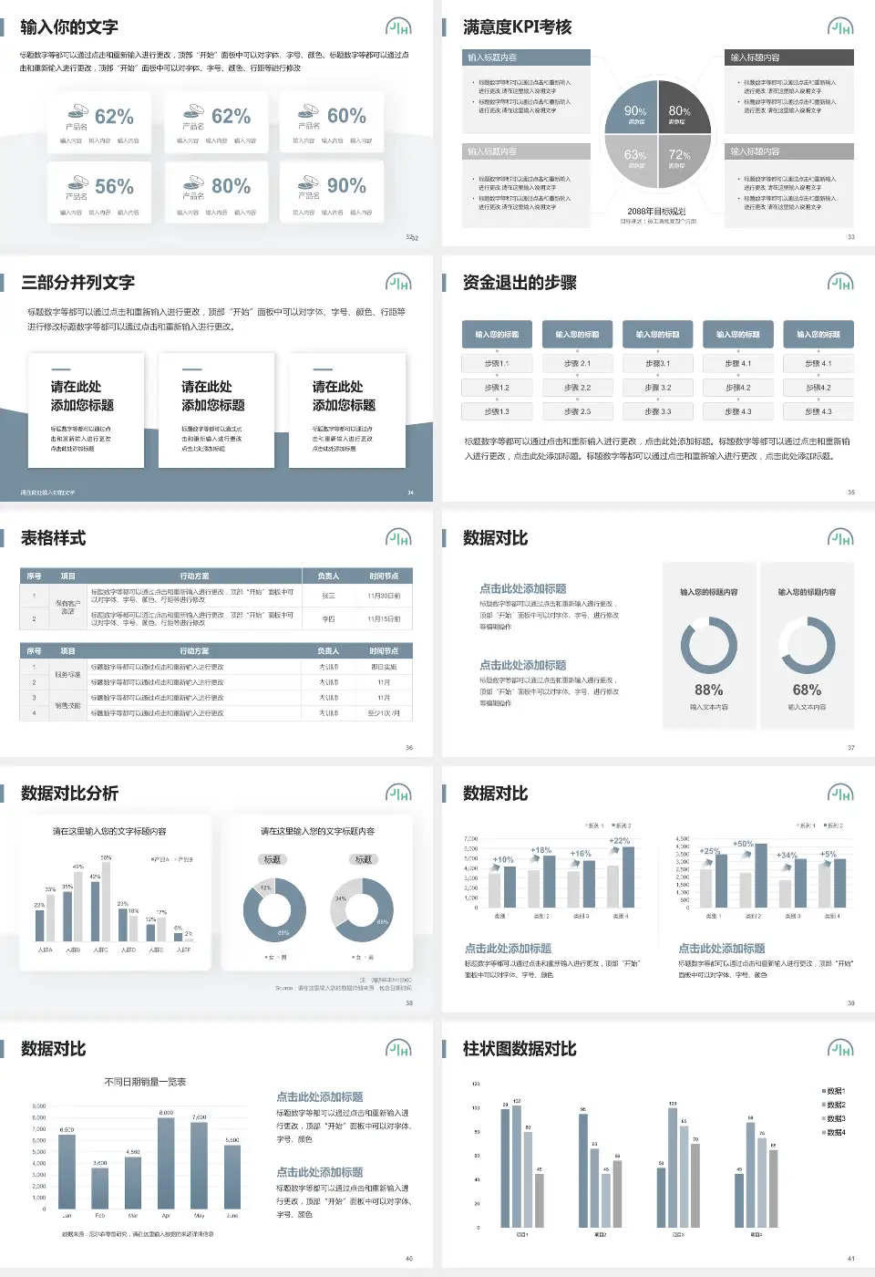 上海嘉会国际医院科研成果展示PPT模板16:9格式幻灯片预览图5