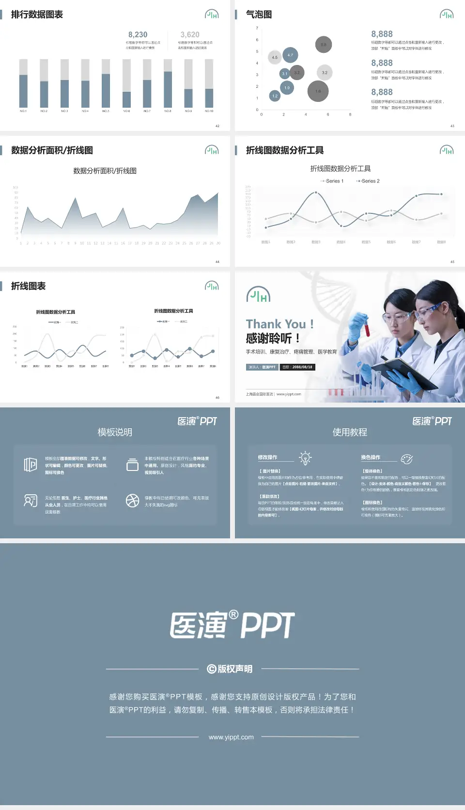 上海嘉会国际医院科研成果展示PPT模板16:9格式幻灯片预览图6