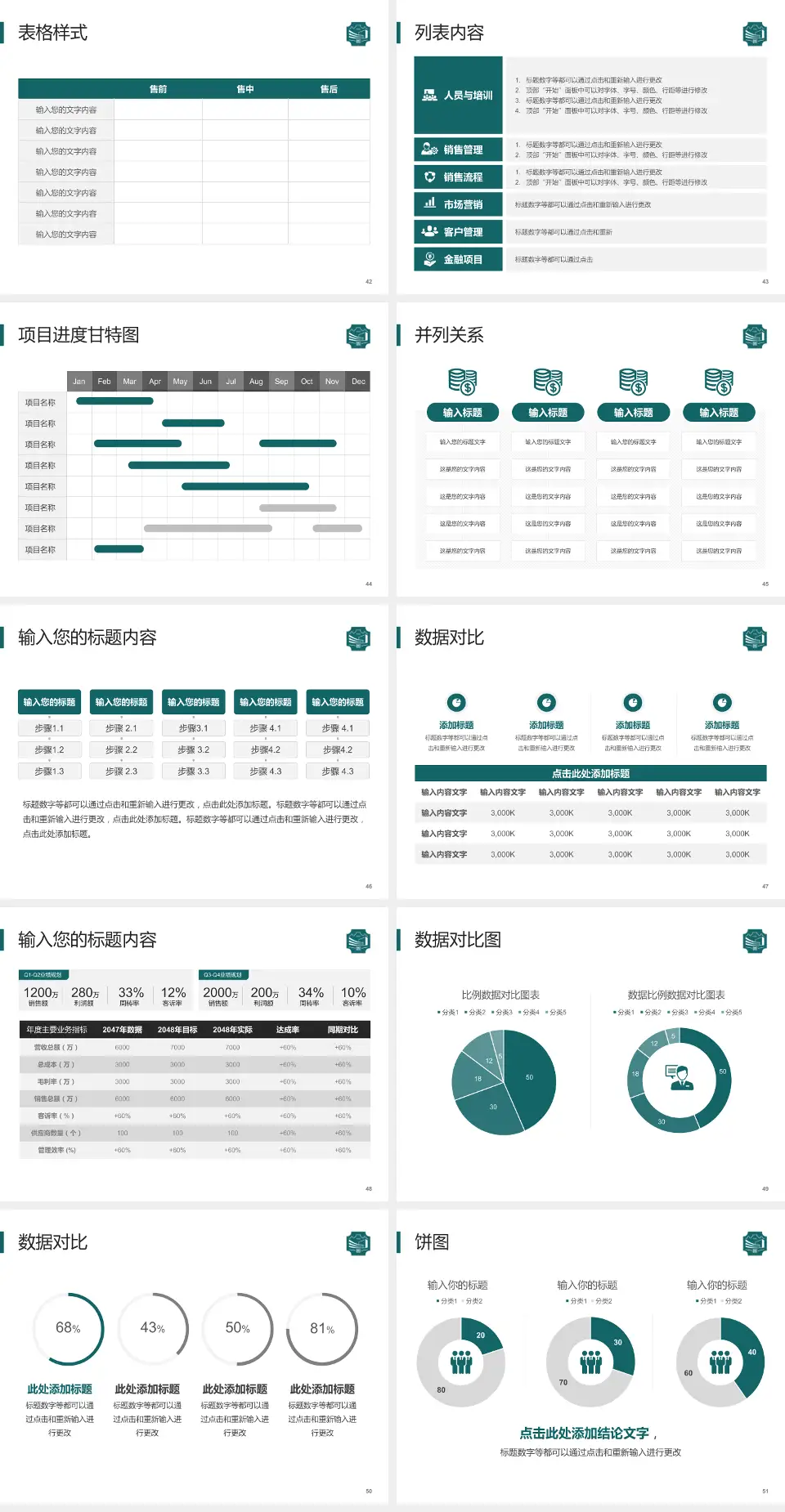 上海市浦东新区周浦医院医疗行业比赛专用PPT模板4:3格式幻灯片预览图6