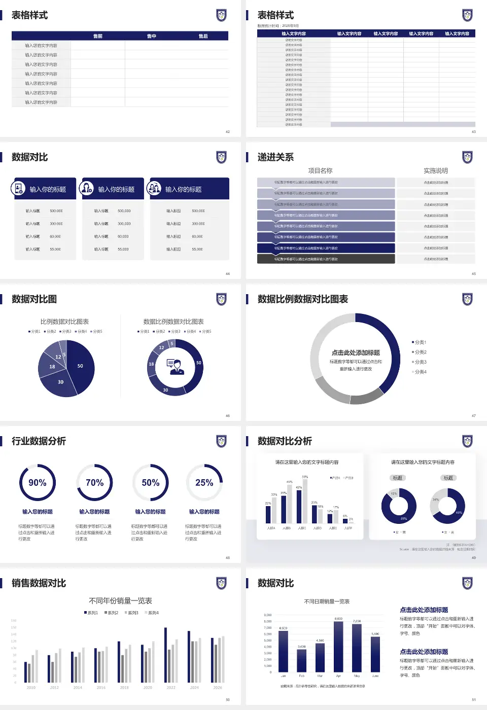 上海市口腔医院品管圈PDCA演示专用PPT模板16:9格式幻灯片预览图6