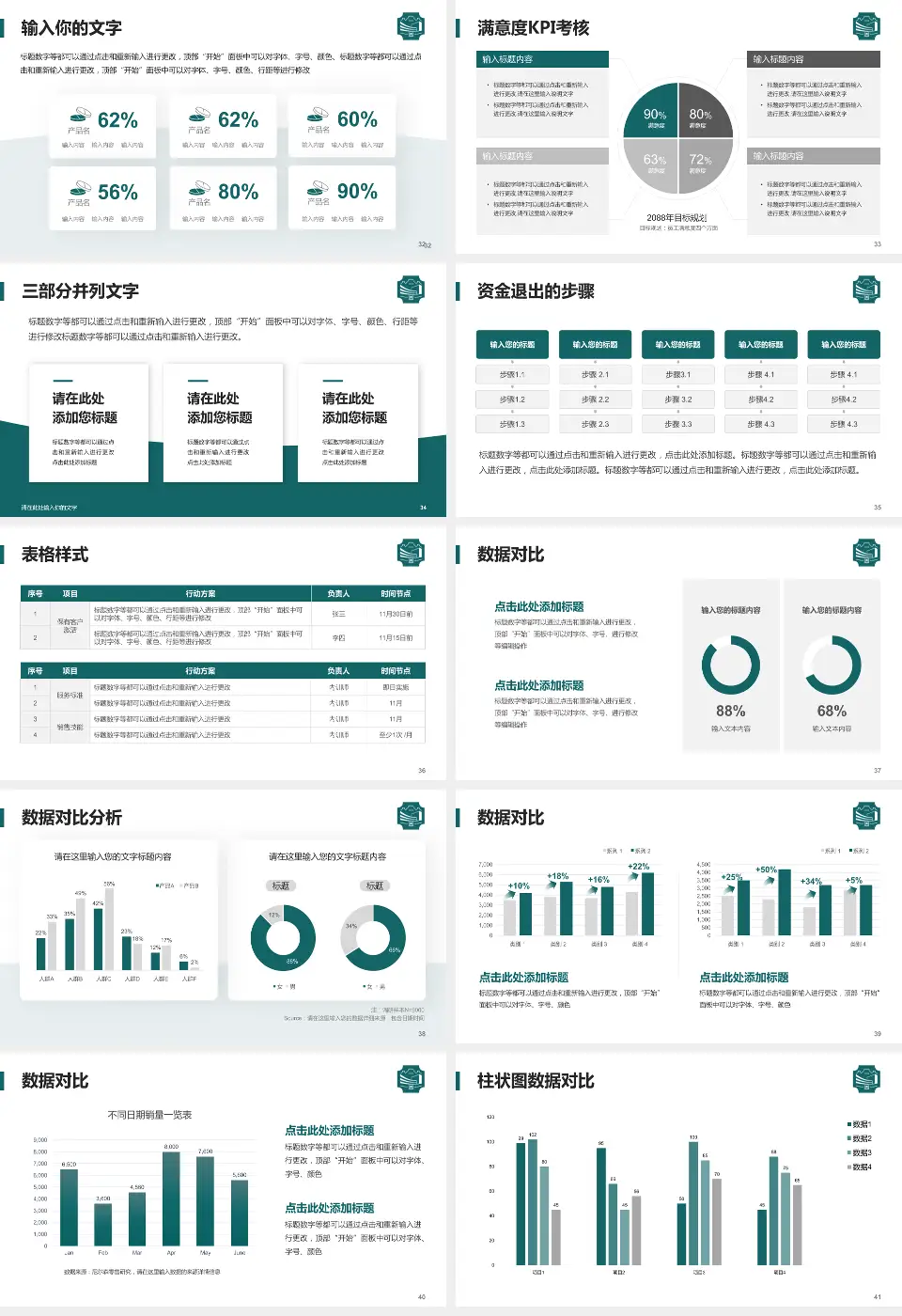 上海市浦东新区周浦医院科研成果展示PPT模板16:9格式幻灯片预览图5