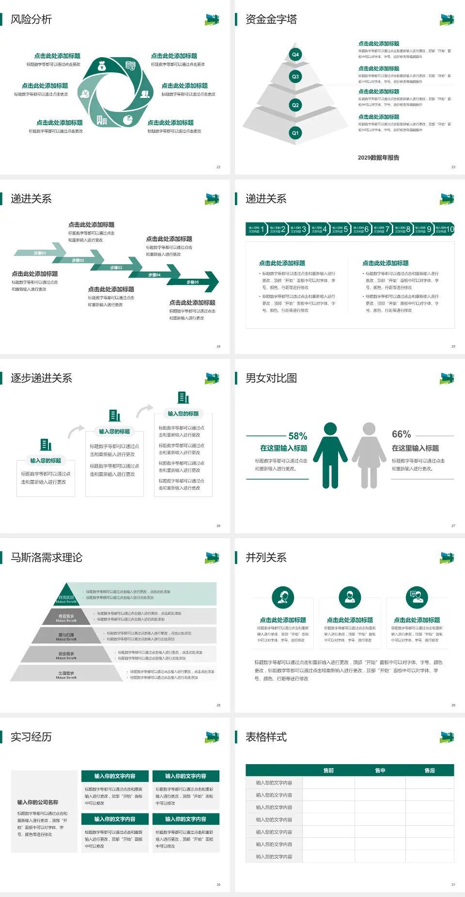 上海市浦东医院项目申请与汇报PPT模板4:3格式幻灯片预览图4