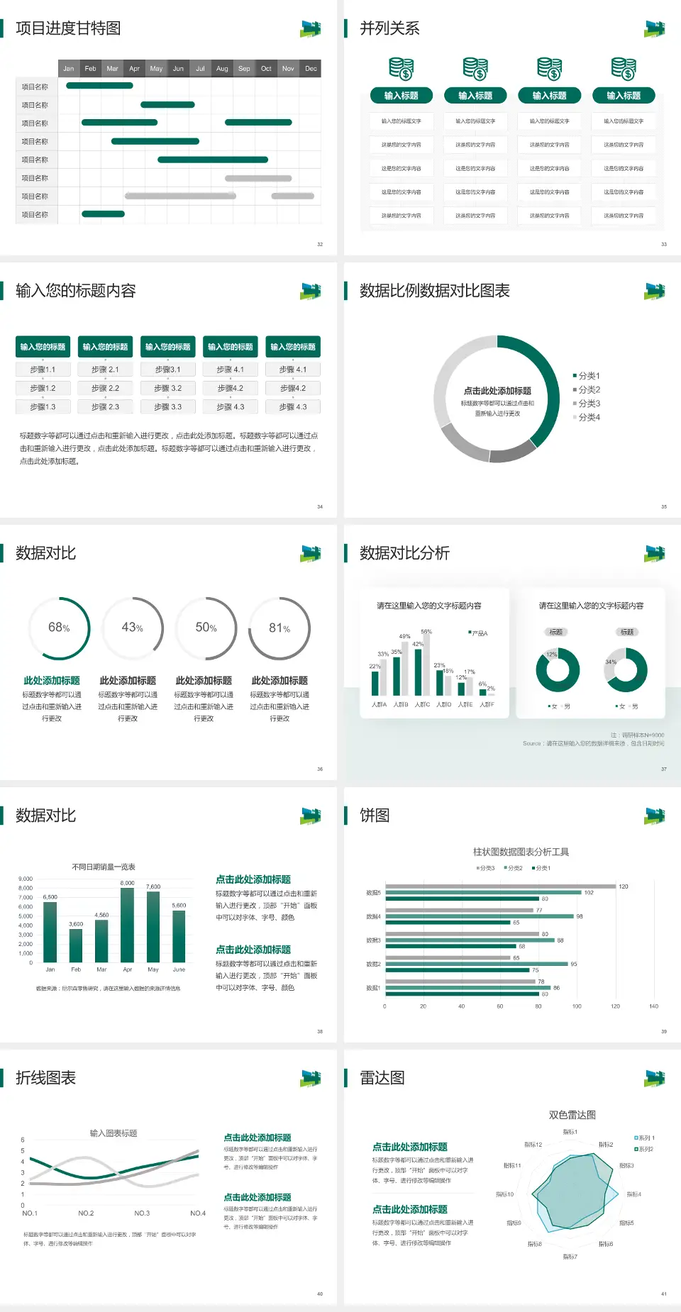 上海市浦东医院项目申请与汇报PPT模板4:3格式幻灯片预览图5