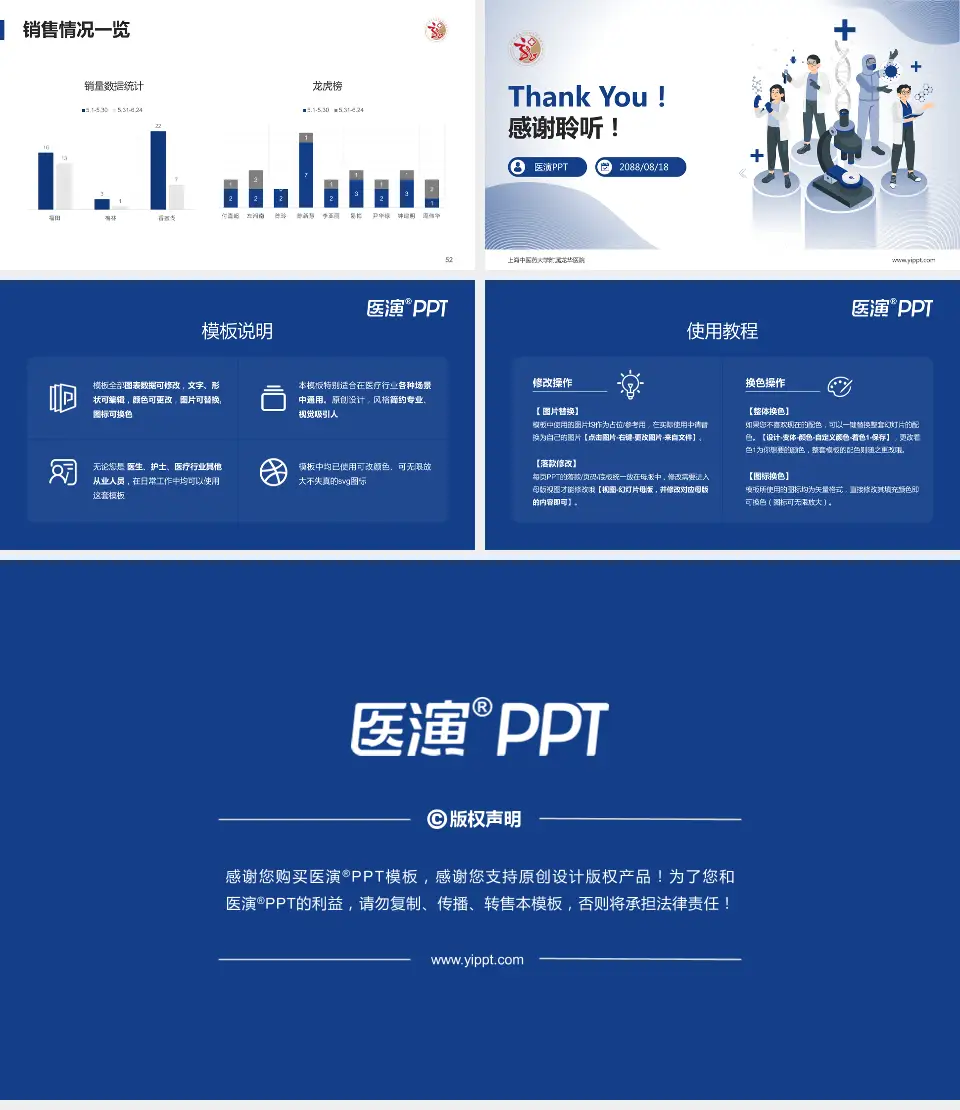上海中医药大学附属龙华医院品管圈PDCA演示专用PPT模板16:9格式幻灯片预览图7