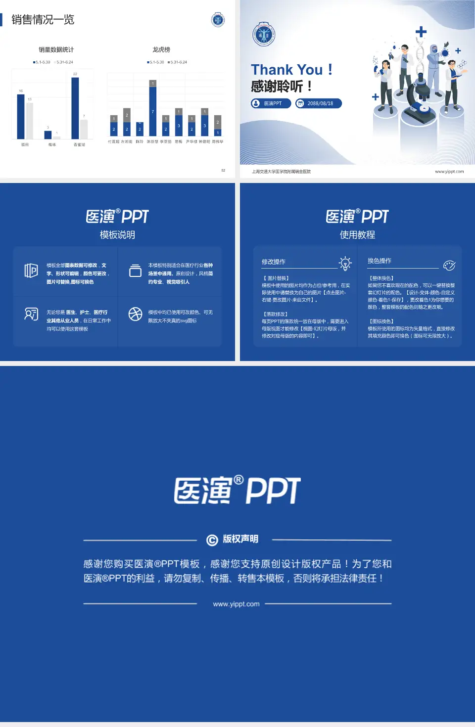 上海交通大学医学院附属瑞金医院品管圈PDCA演示专用PPT模板4:3格式幻灯片预览图7