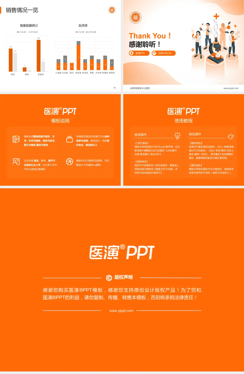 上海市杨浦区中心医院品管圈PDCA演示专用PPT模板4:3格式幻灯片预览图7