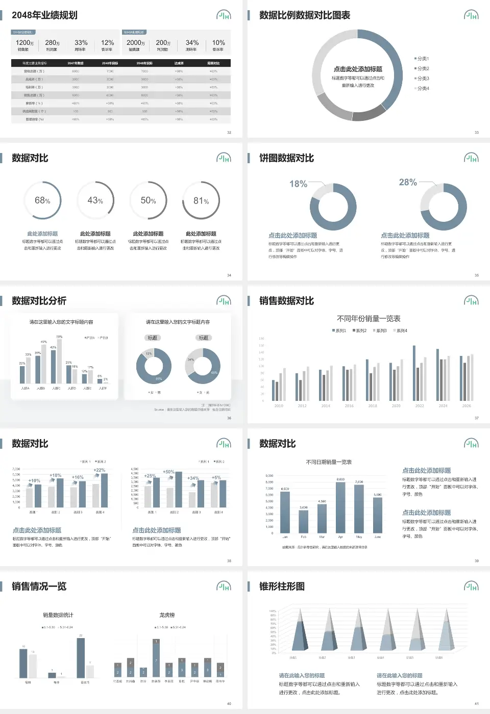 上海嘉会国际医院科室介绍与推广PPT模板16:9格式幻灯片预览图5