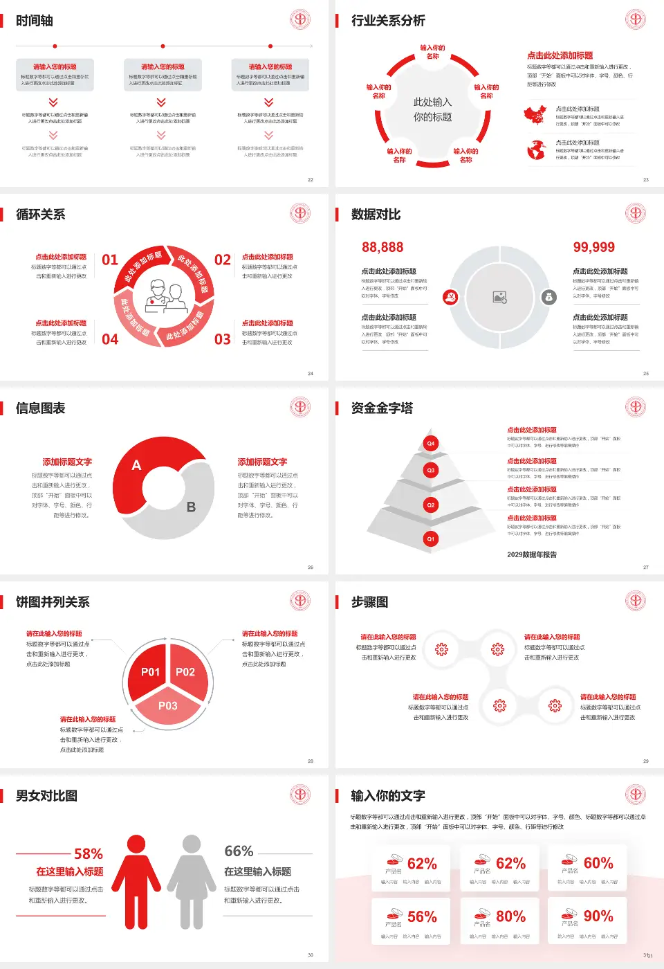 上海交通大学医学院附属第九人民医院（北院）医院管理报告PPT模板16:9格式幻灯片预览图4