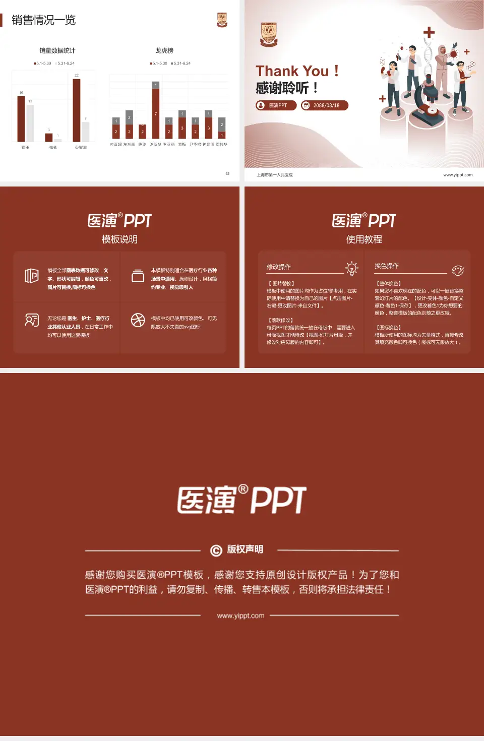 上海市第一人民医院品管圈PDCA演示专用PPT模板4:3格式幻灯片预览图7