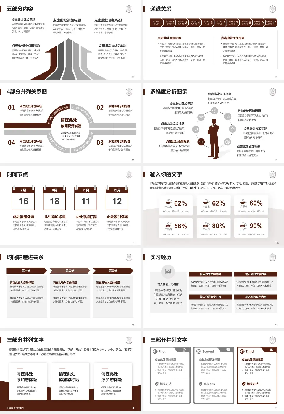上海市肺科医院品管圈PDCA演示专用PPT模板16:9格式幻灯片预览图5