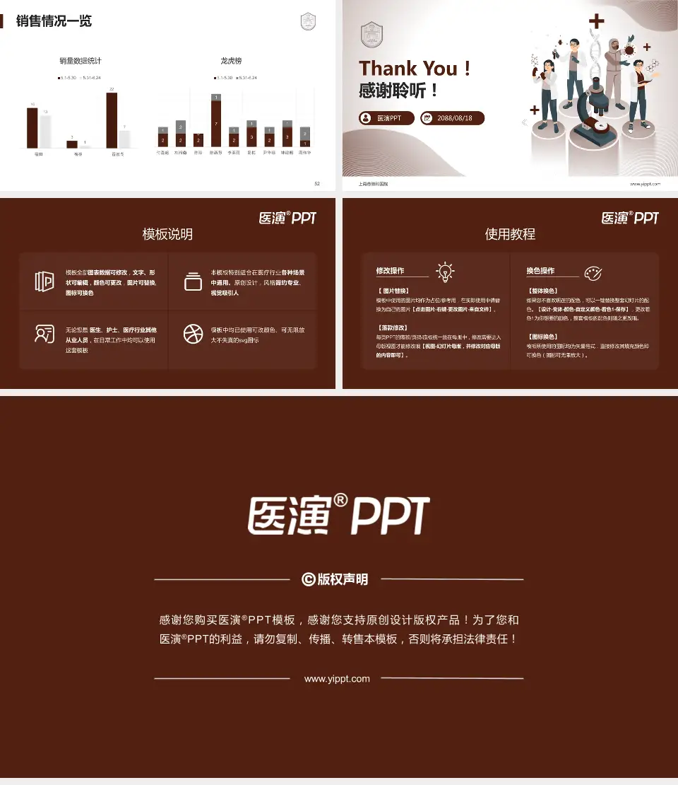 上海市肺科医院品管圈PDCA演示专用PPT模板16:9格式幻灯片预览图7