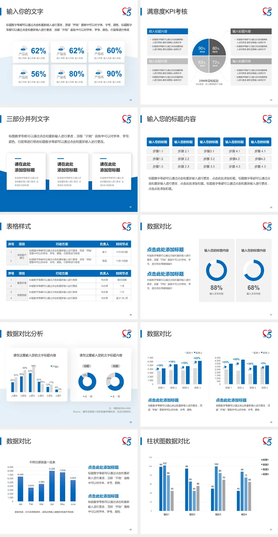上海市第五人民医院科研成果展示PPT模板4:3格式幻灯片预览图5