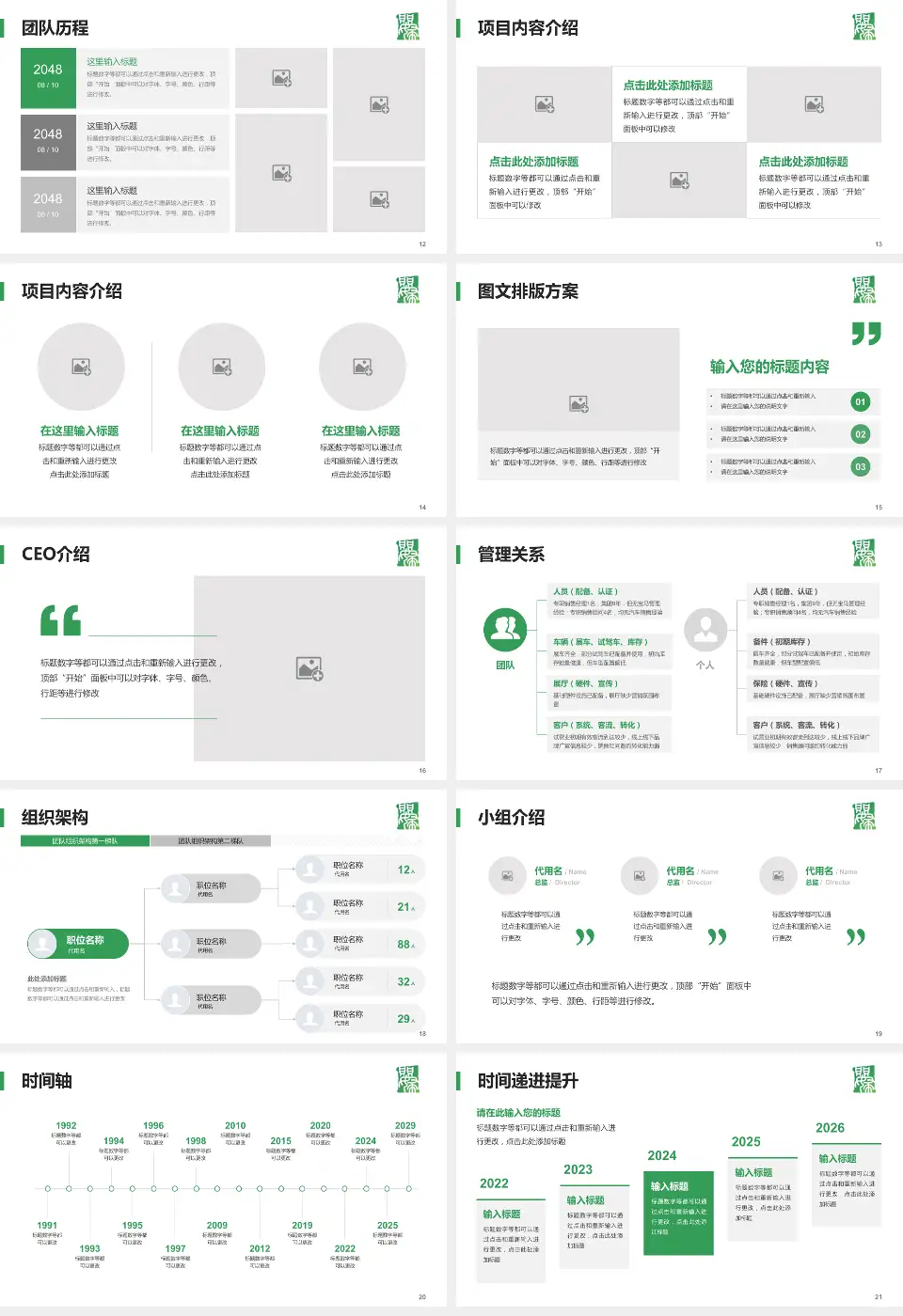 上海市第一妇婴保健院医院管理报告PPT模板16:9格式幻灯片预览图3