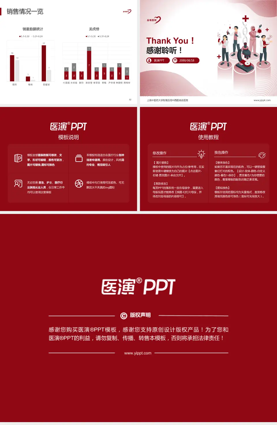 上海中医药大学附属岳阳中西医结合医院品管圈PDCA演示专用PPT模板4:3格式幻灯片预览图7