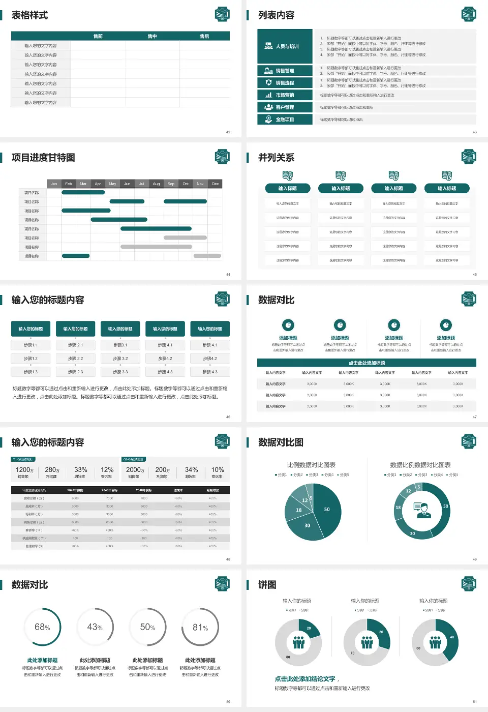 上海市浦东新区周浦医院医疗行业比赛专用PPT模板16:9格式幻灯片预览图6