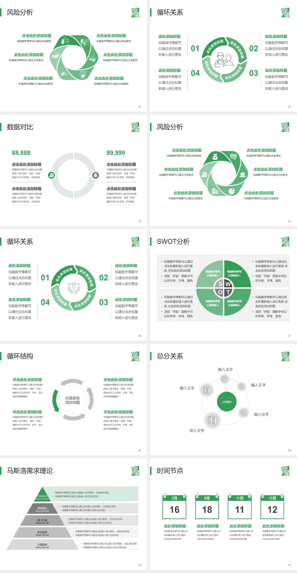 上海市第一妇婴保健院科研成果展示PPT模板4:3格式幻灯片预览图4