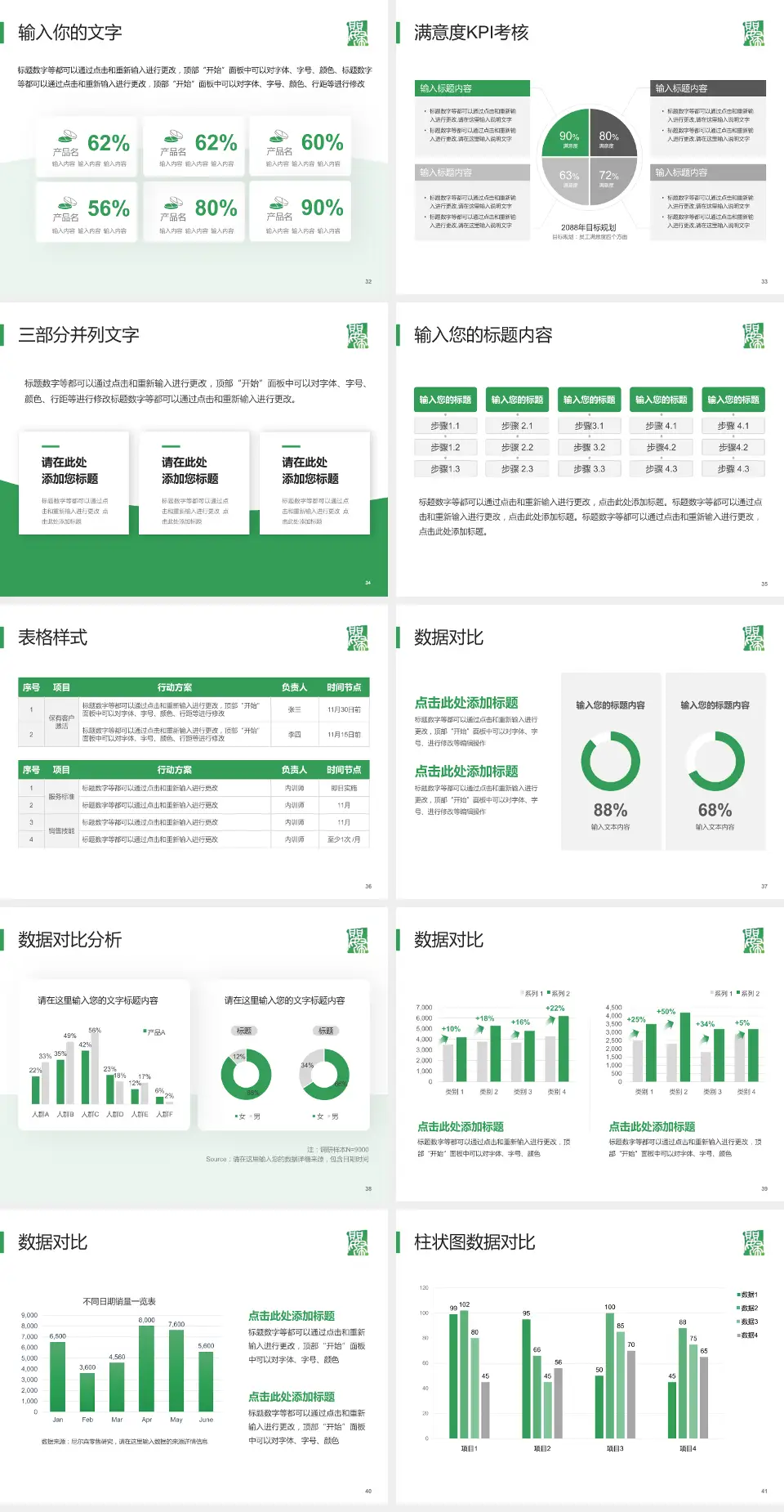 上海市第一妇婴保健院科研成果展示PPT模板4:3格式幻灯片预览图5