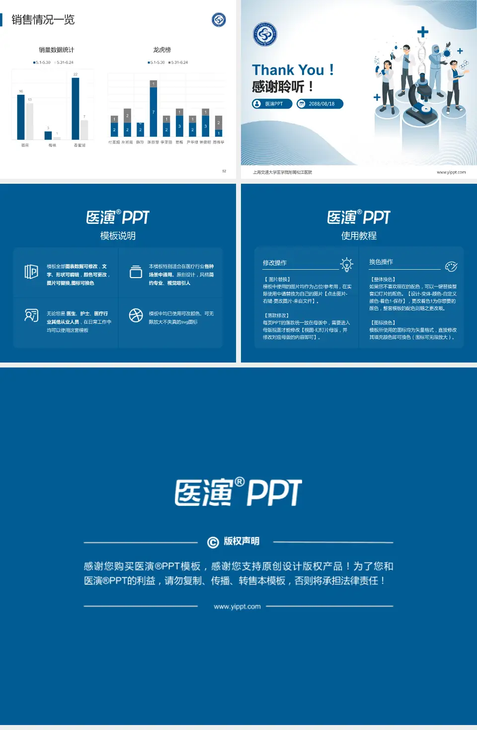 上海交通大学医学院附属松江医院品管圈PDCA演示专用PPT模板4:3格式幻灯片预览图7
