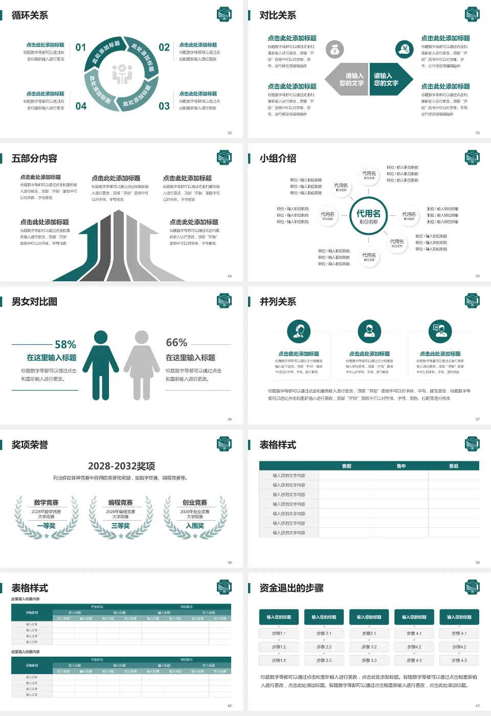 上海市浦东新区周浦医院医院简介/日常通用PPT模板16:9格式幻灯片预览图5
