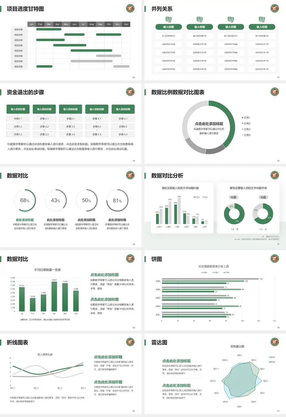 上海市徐汇区中心医院项目申请与汇报PPT模板16:9格式幻灯片预览图5