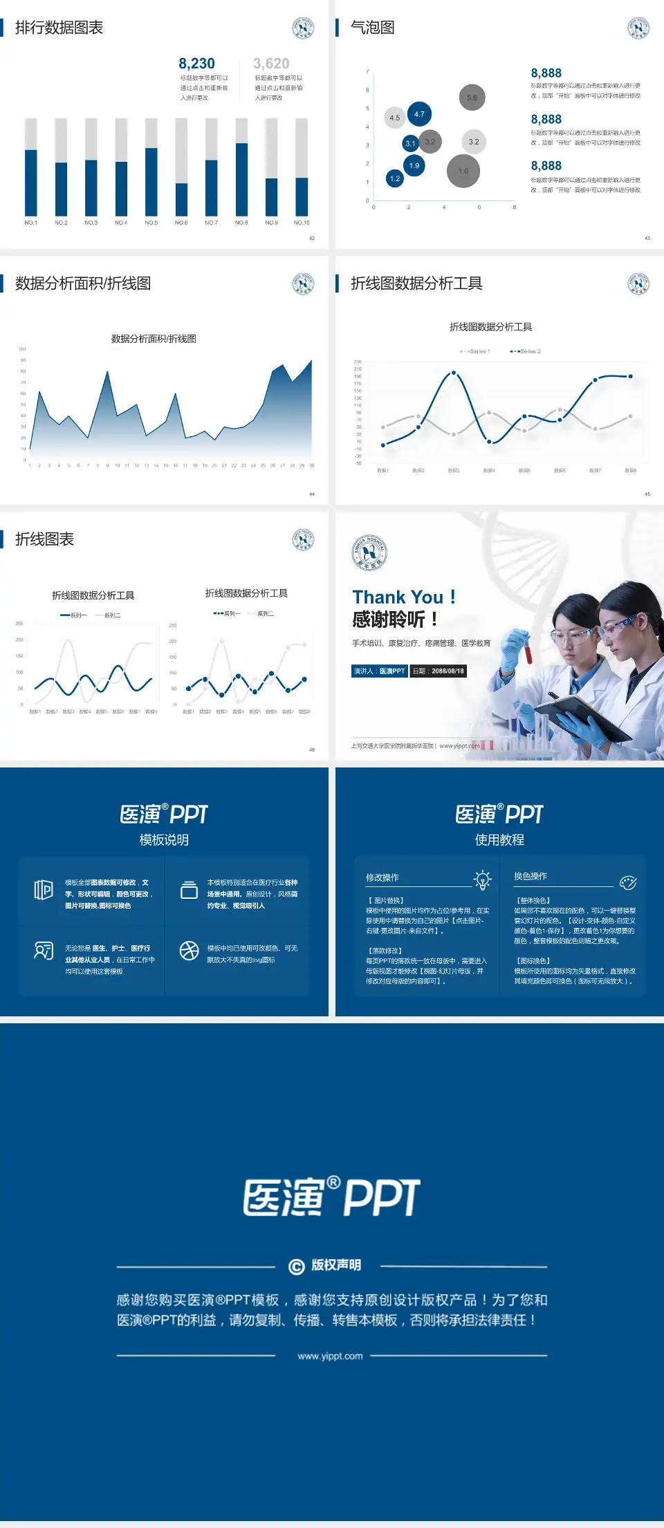 上海交通大学医学院附属新华医院科研成果展示PPT模板4:3格式幻灯片预览图6