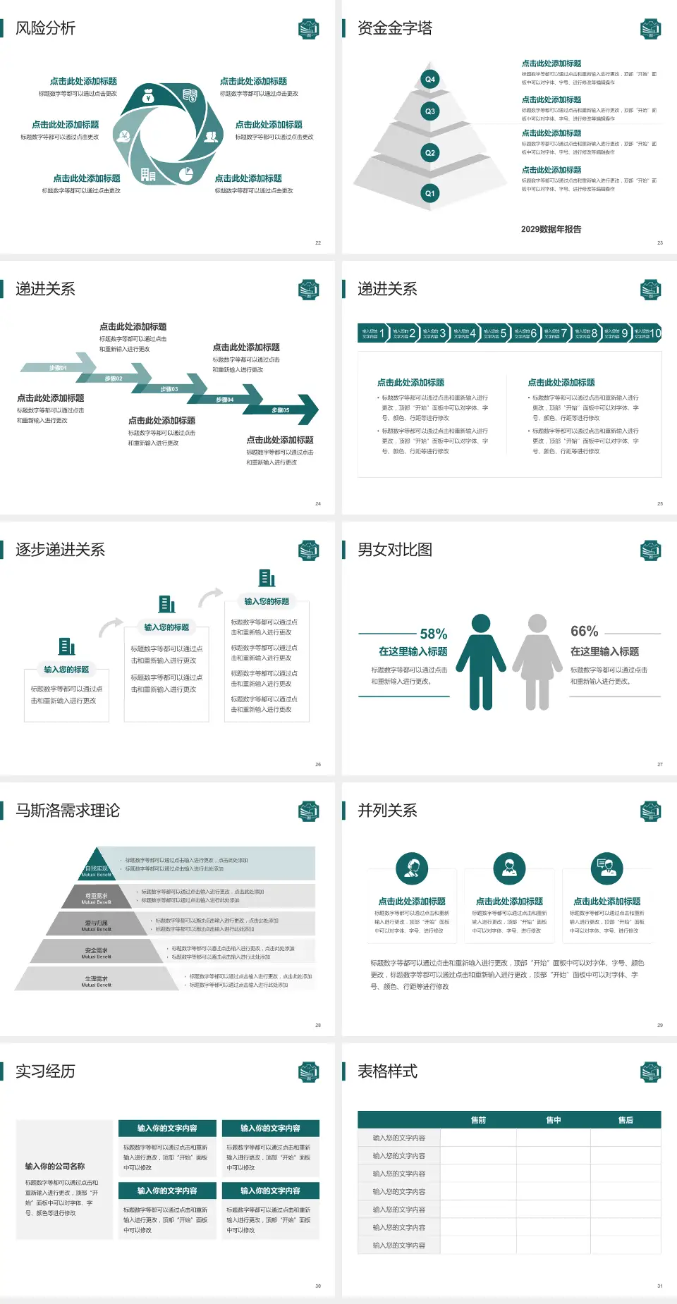 上海市浦东新区周浦医院项目申请与汇报PPT模板4:3格式幻灯片预览图4