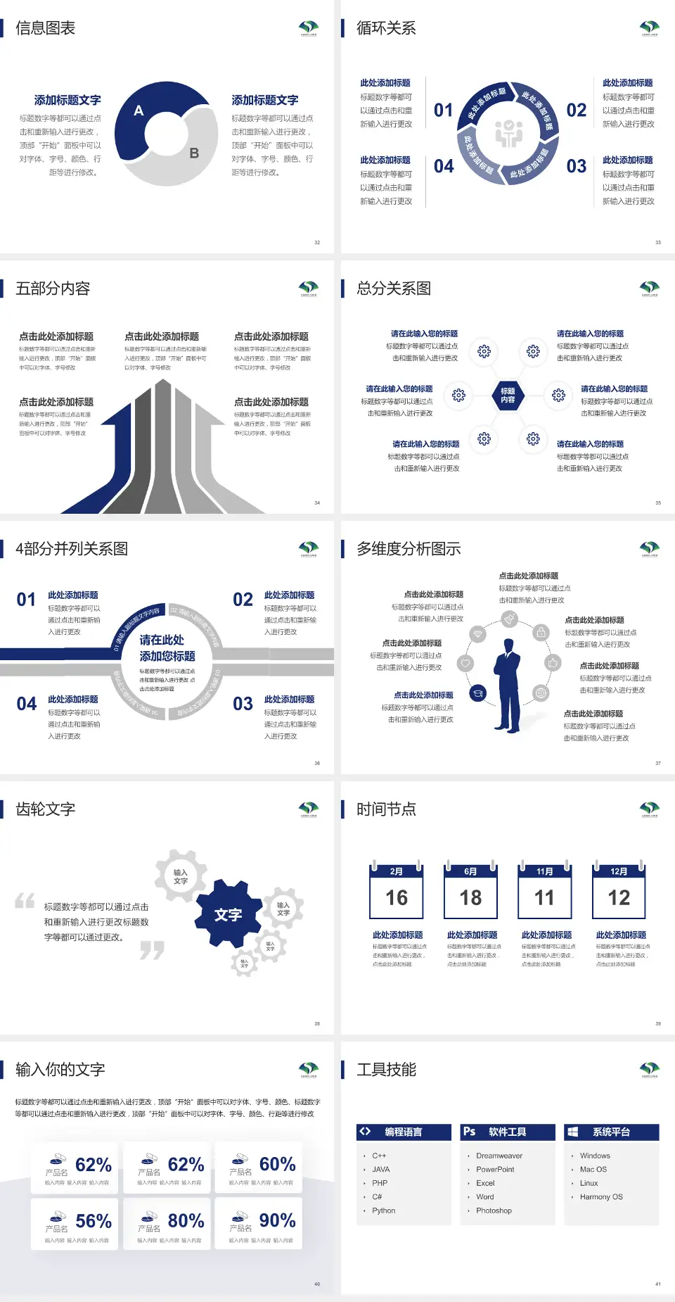 上海市第七人民医院护理专业职业生涯规划PPT模板4:3格式幻灯片预览图5