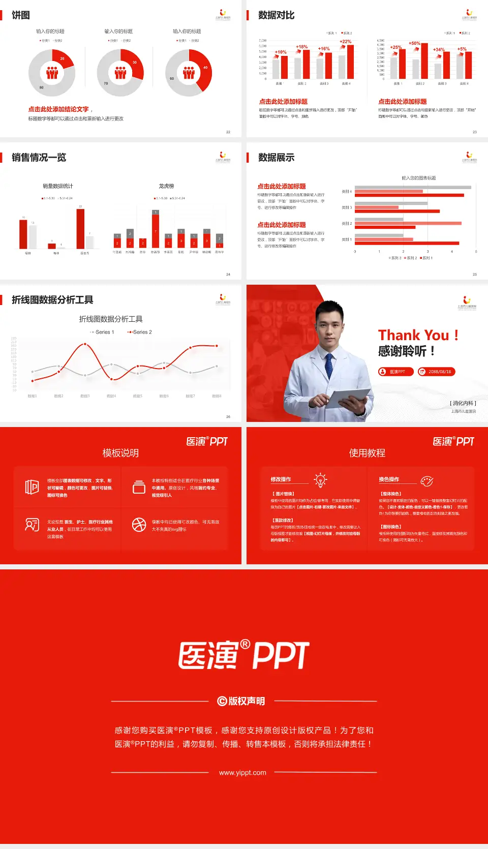 上海市儿童医院病例分享与讨论PPT模板16:9格式幻灯片预览图4