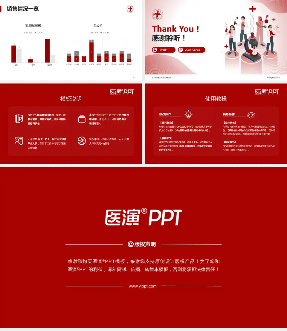 上海市浦东新区公利医院品管圈PDCA演示专用PPT模板16:9格式幻灯片预览图7