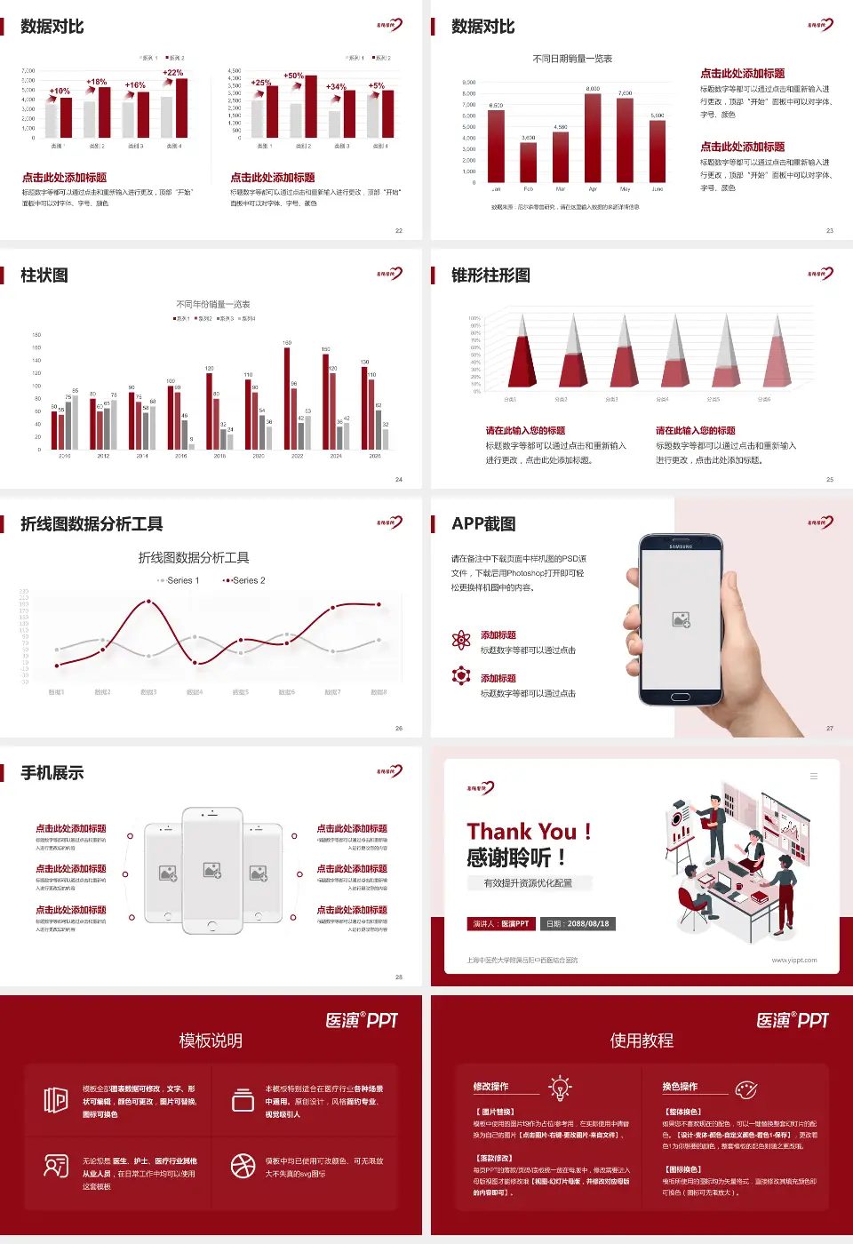 上海中医药大学附属岳阳中西医结合医院财务与预算报告PPT模板16:9格式幻灯片预览图4