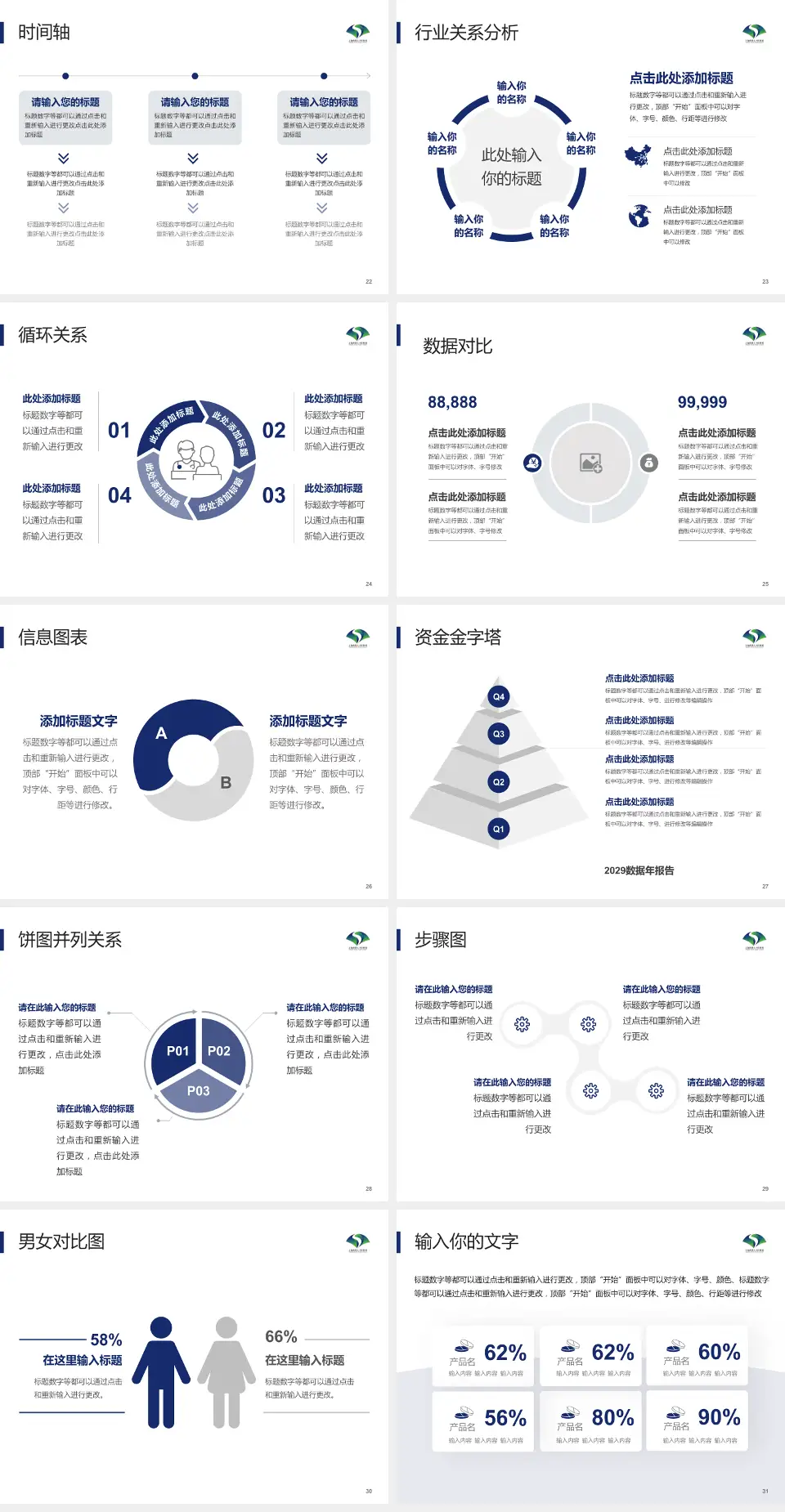 上海市第七人民医院医院管理报告PPT模板4:3格式幻灯片预览图4