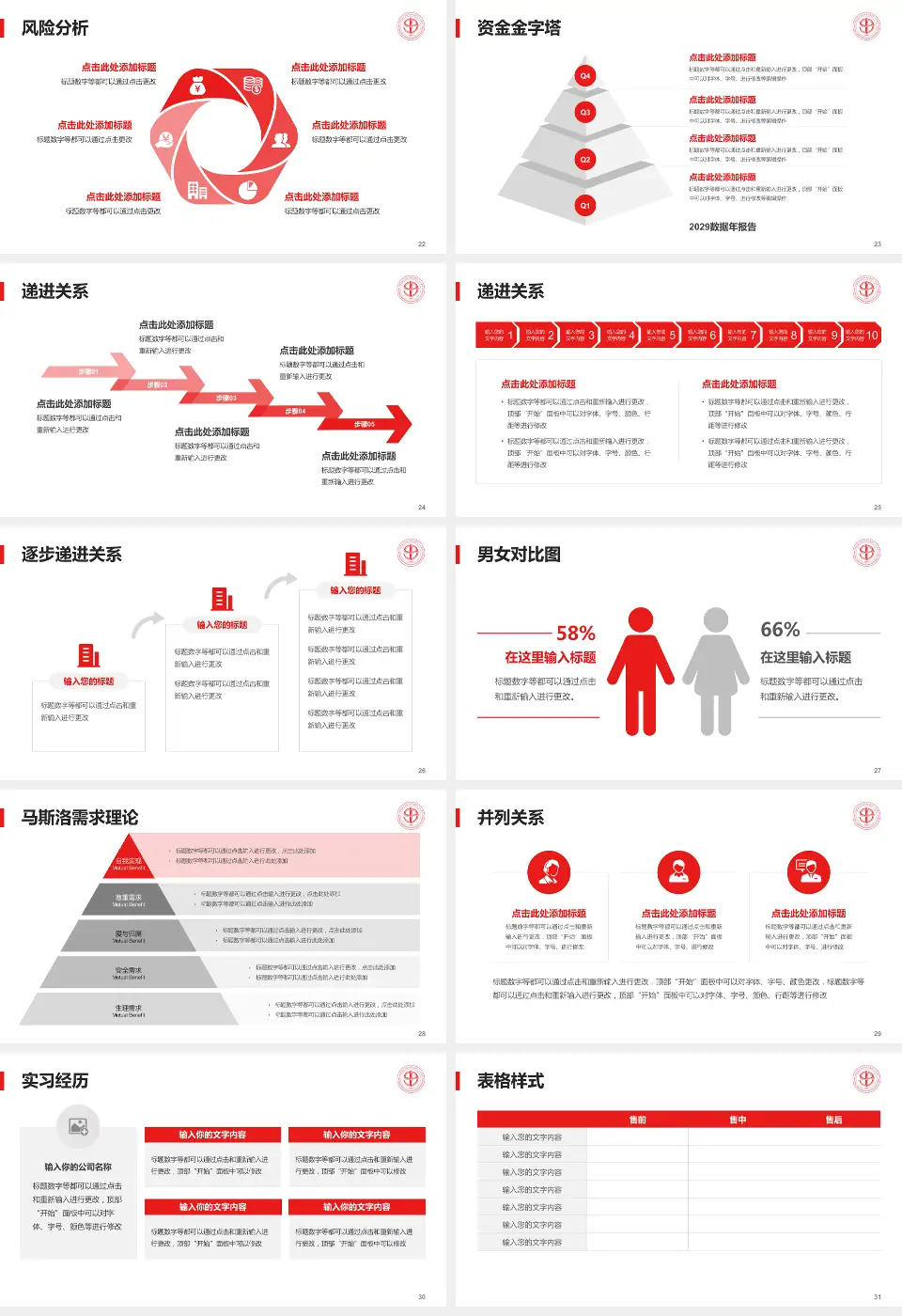 上海交通大学医学院附属第九人民医院项目申请与汇报PPT模板16:9格式幻灯片预览图4