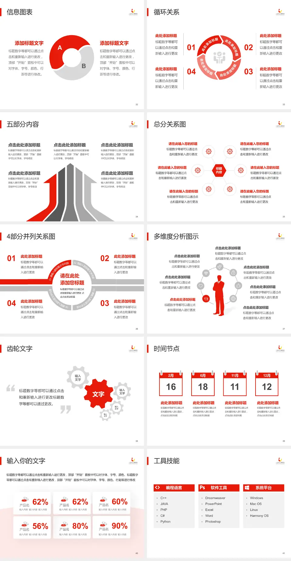 上海市儿童医院护理专业职业生涯规划PPT模板4:3格式幻灯片预览图5