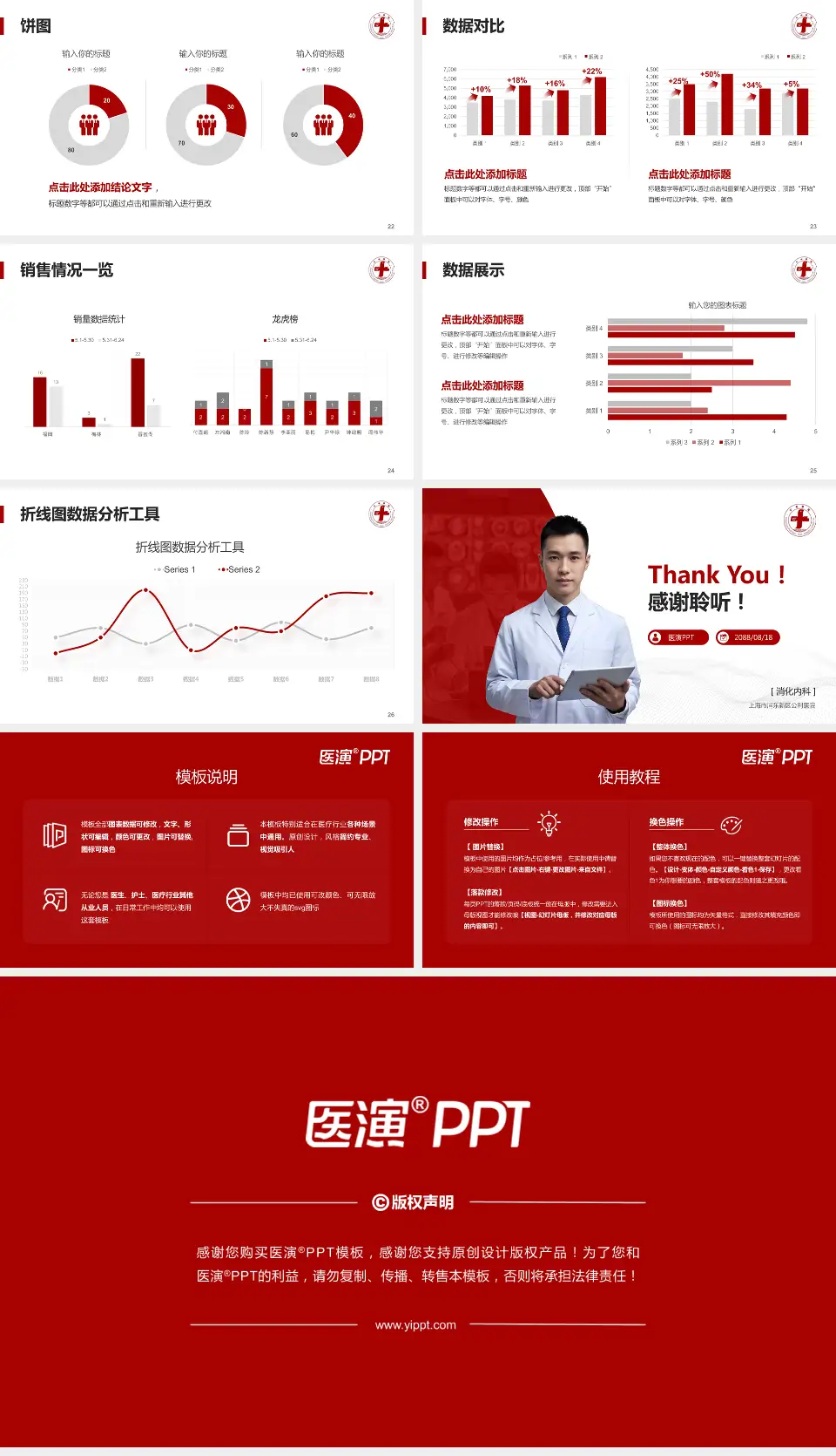 上海市浦东新区公利医院病例分享与讨论PPT模板16:9格式幻灯片预览图4