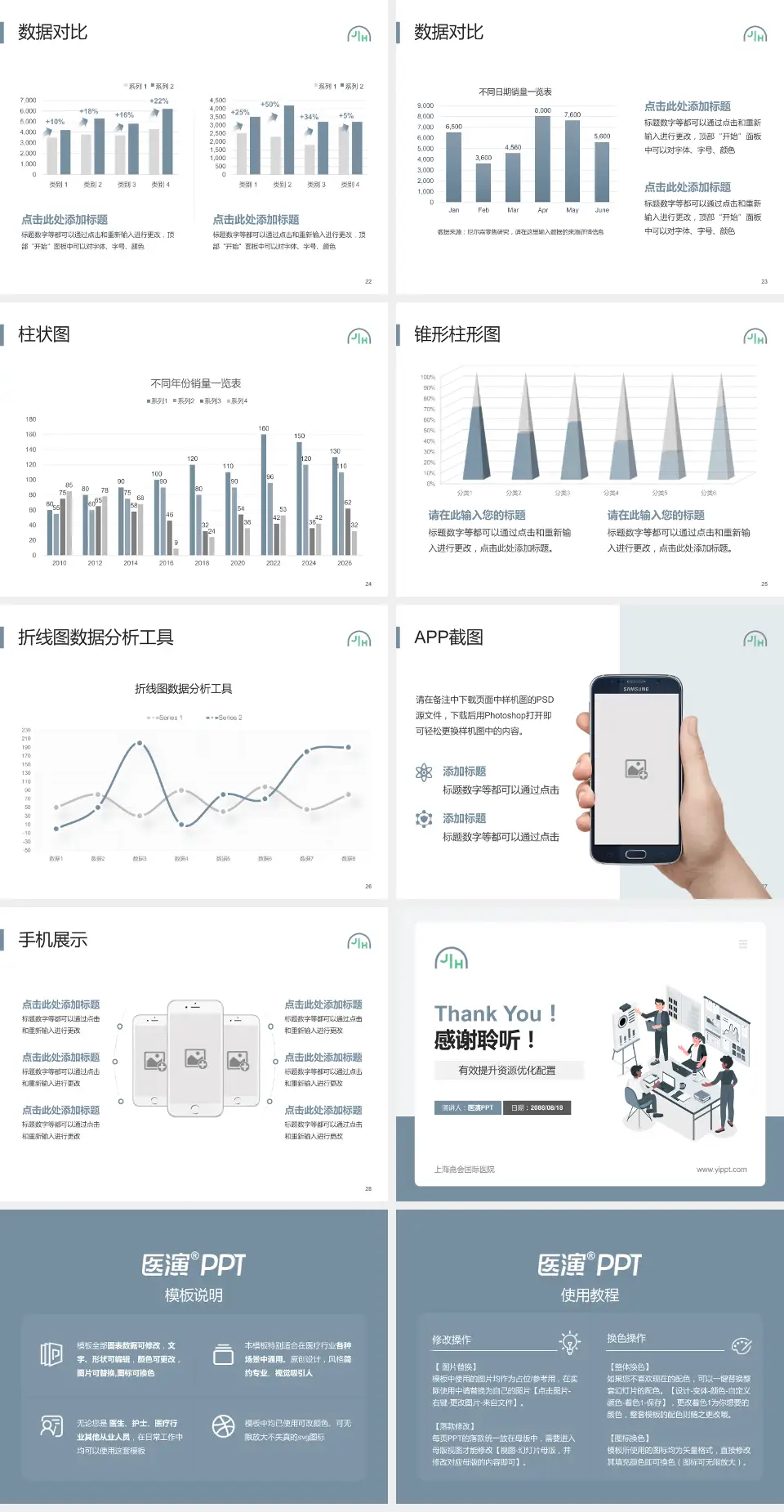 上海嘉会国际医院财务与预算报告PPT模板4:3格式幻灯片预览图4
