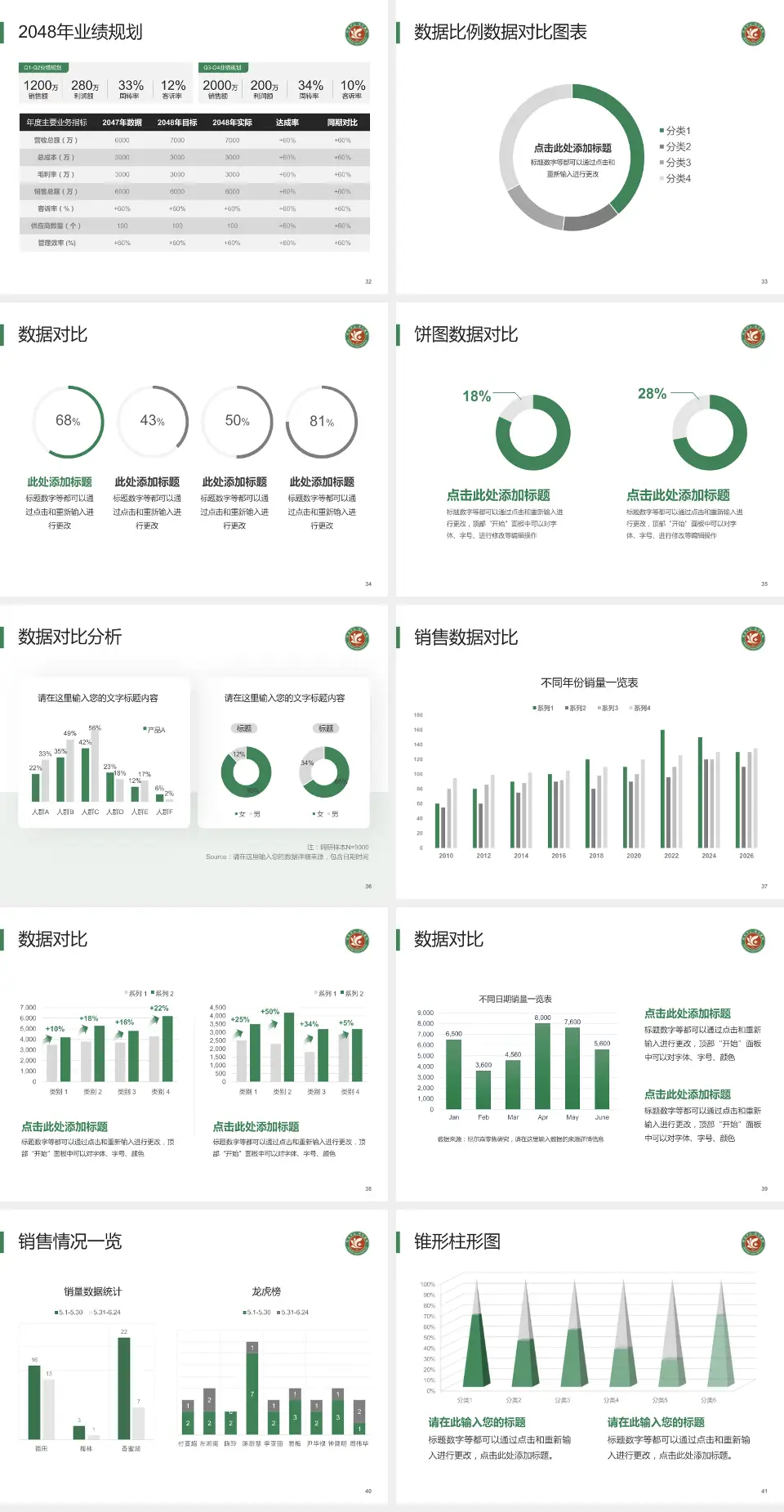 上海市徐汇区中心医院科室介绍与推广PPT模板4:3格式幻灯片预览图5