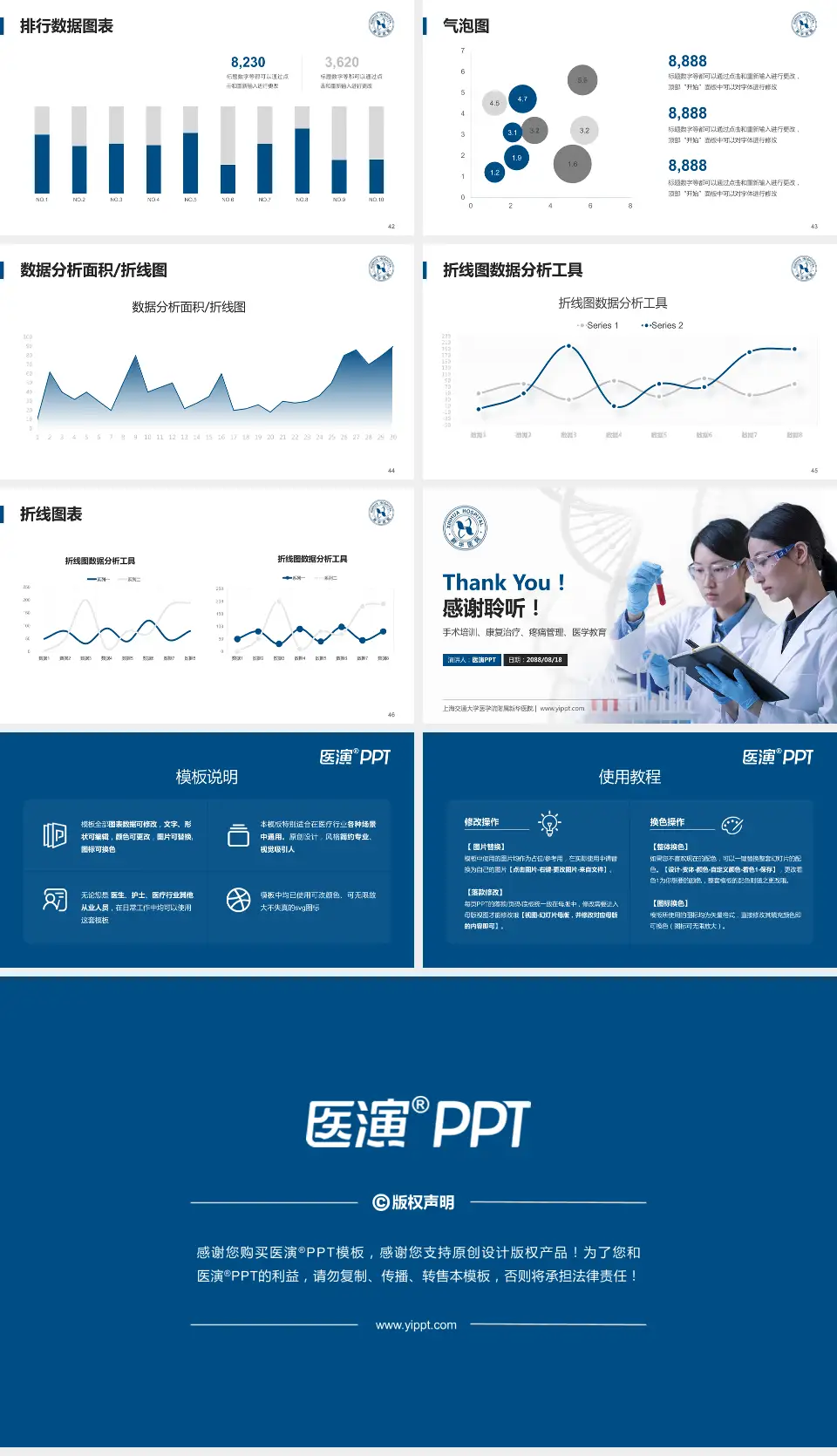 上海交通大学医学院附属新华医院科研成果展示PPT模板16:9格式幻灯片预览图6