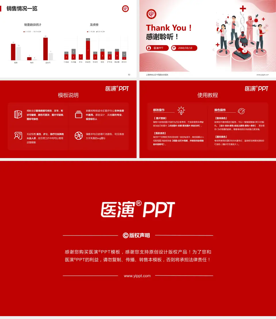 上海市宝山区中西医结合医院品管圈PDCA演示专用PPT模板16:9格式幻灯片预览图7
